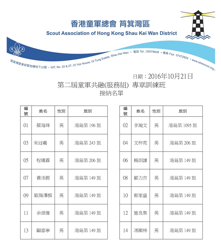 第二屆童軍共融班接納名單