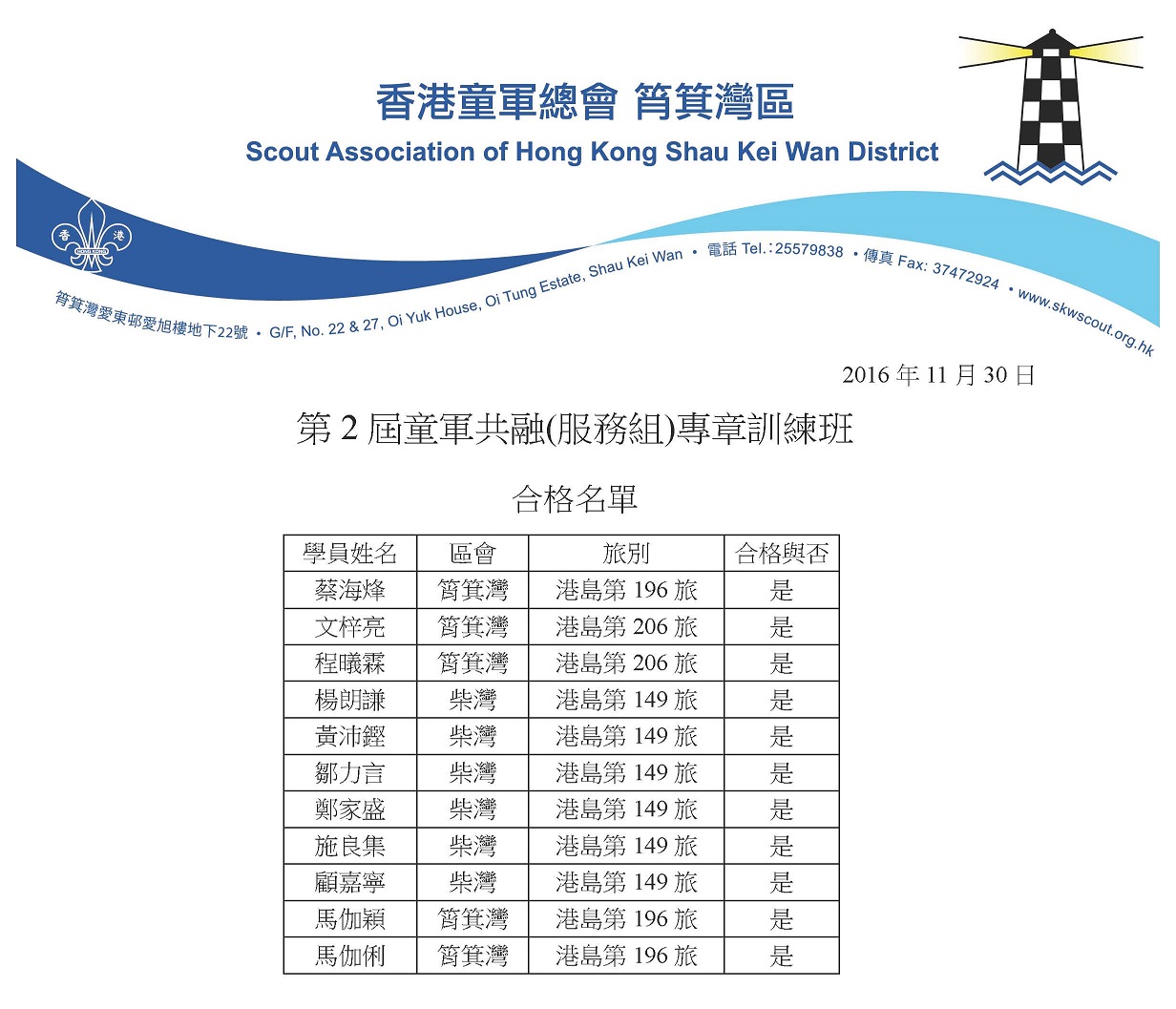 合格名單